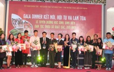 Gặp gỡ, giao lưu học sinh dân tộc thiểu số xuất sắc